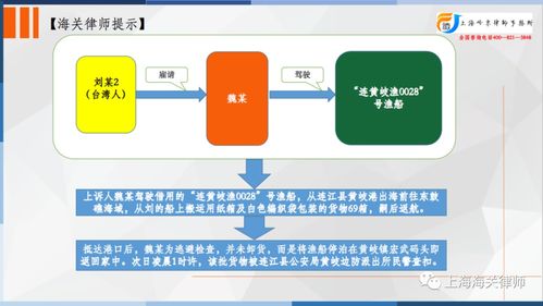 走私珍貴動物制品中混有其他普通貨物的罪數如何認定
